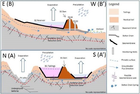 Ed11 A2 Fig 003b