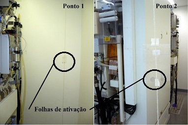 News Ed10 MatA foto04b Arranjo da irradiação das folhas para a ativação em dois pontos na casamata do cíclotron