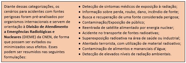 Olho 02 Cenas acid com fontes perig no Brasil