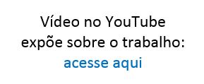 Olho sobre o Vídeo no YouTube na matéria sobre Nanomagnetismo